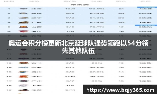 利记sbobet