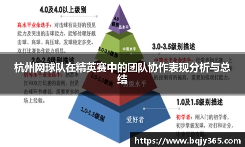 杭州网球队在精英赛中的团队协作表现分析与总结