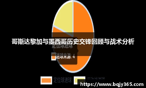 哥斯达黎加与墨西哥历史交锋回顾与战术分析