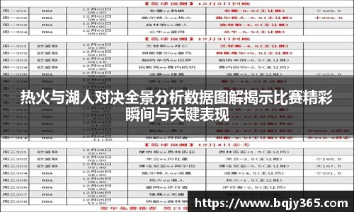 热火与湖人对决全景分析数据图解揭示比赛精彩瞬间与关键表现